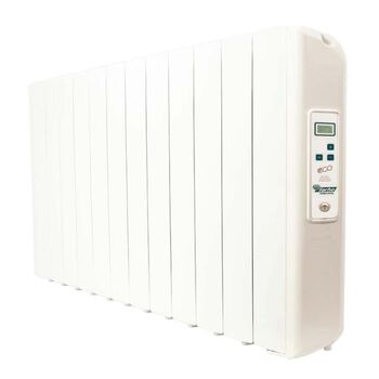 Ecogreen Ultra 12 Panel 2000W