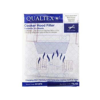 Cooker Hood Grease Filters Red Line (2 Pack)